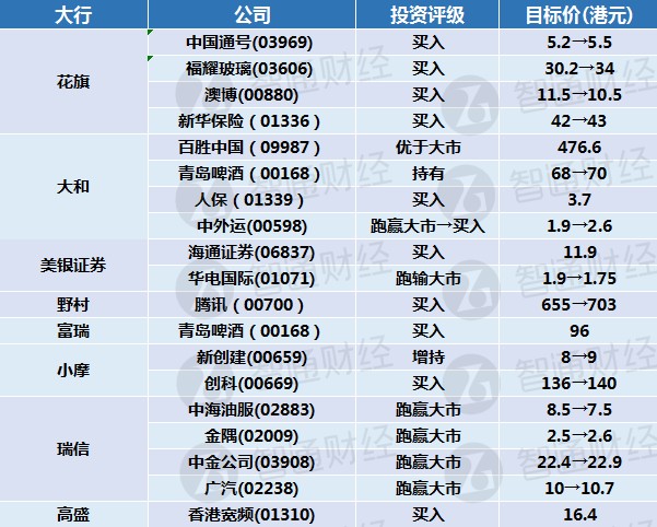 2024澳门天天彩期期精准,精准实施解析_Max42.58