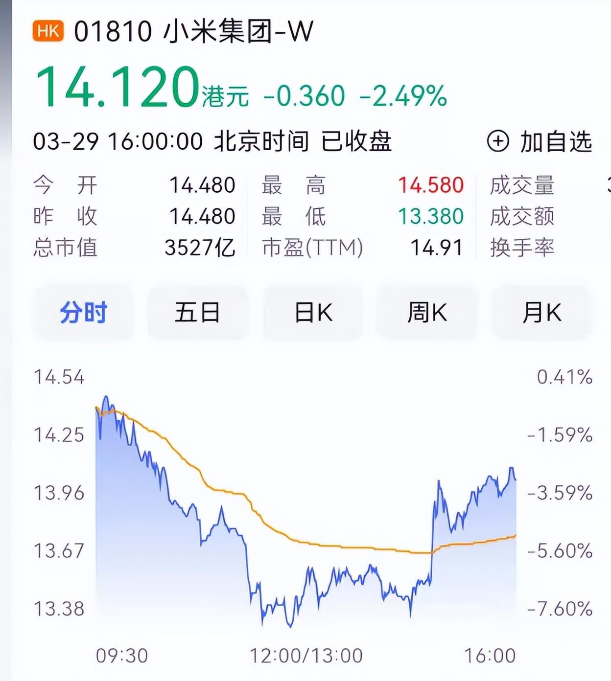 伊利股价最新动态分析与走势预测