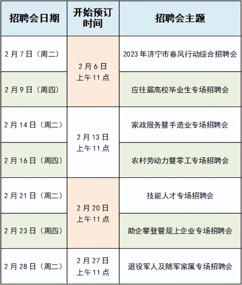 济宁最新招聘信息概览与求职指南