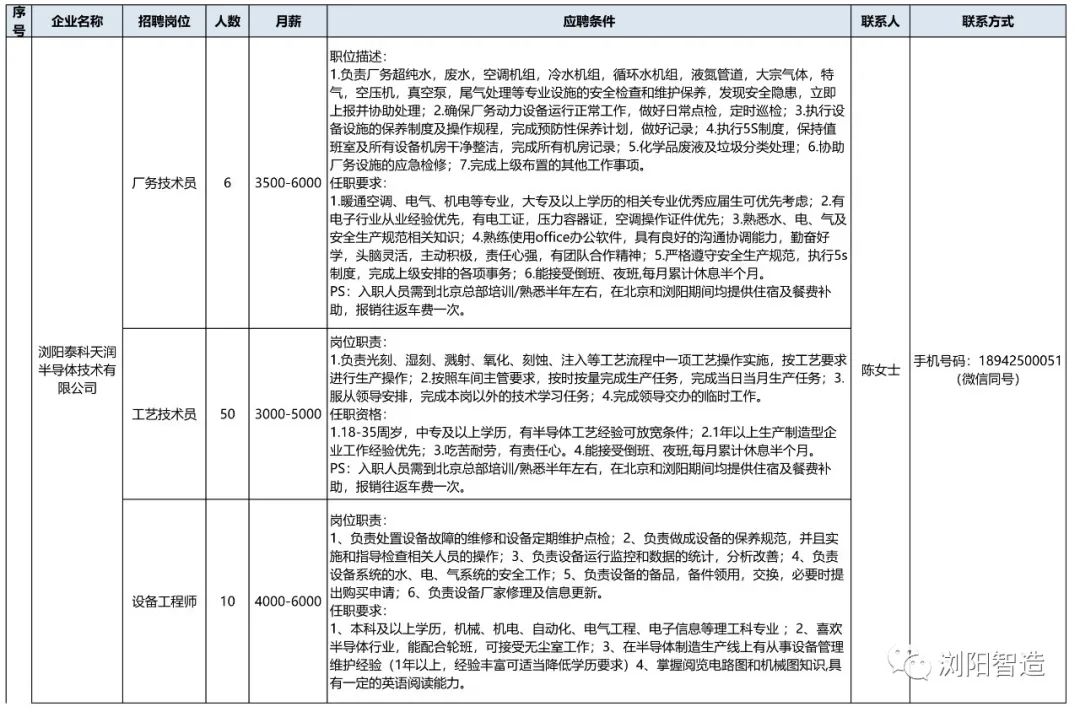 浏阳司机最新招聘信息与行业洞察速递