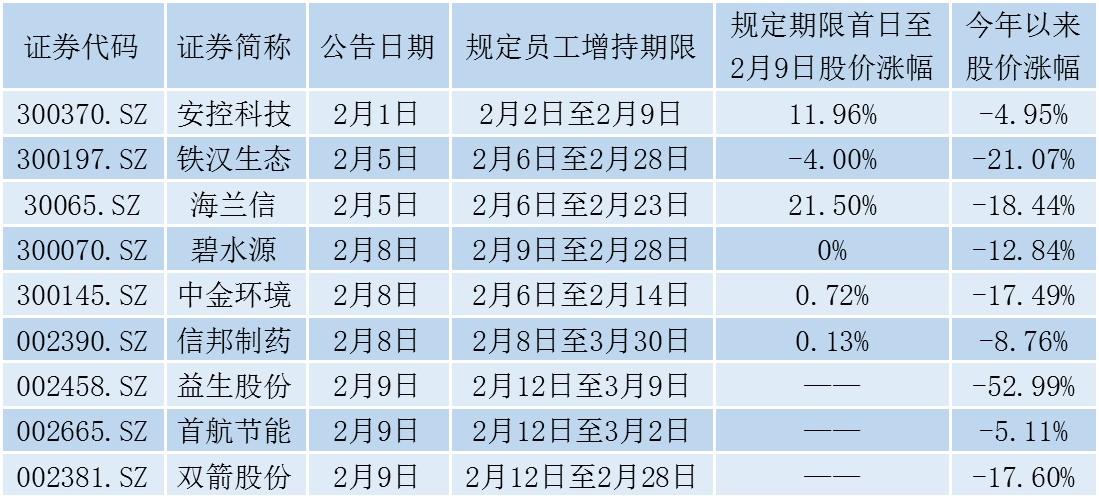 碧水源股票最新消息深度解读与分析