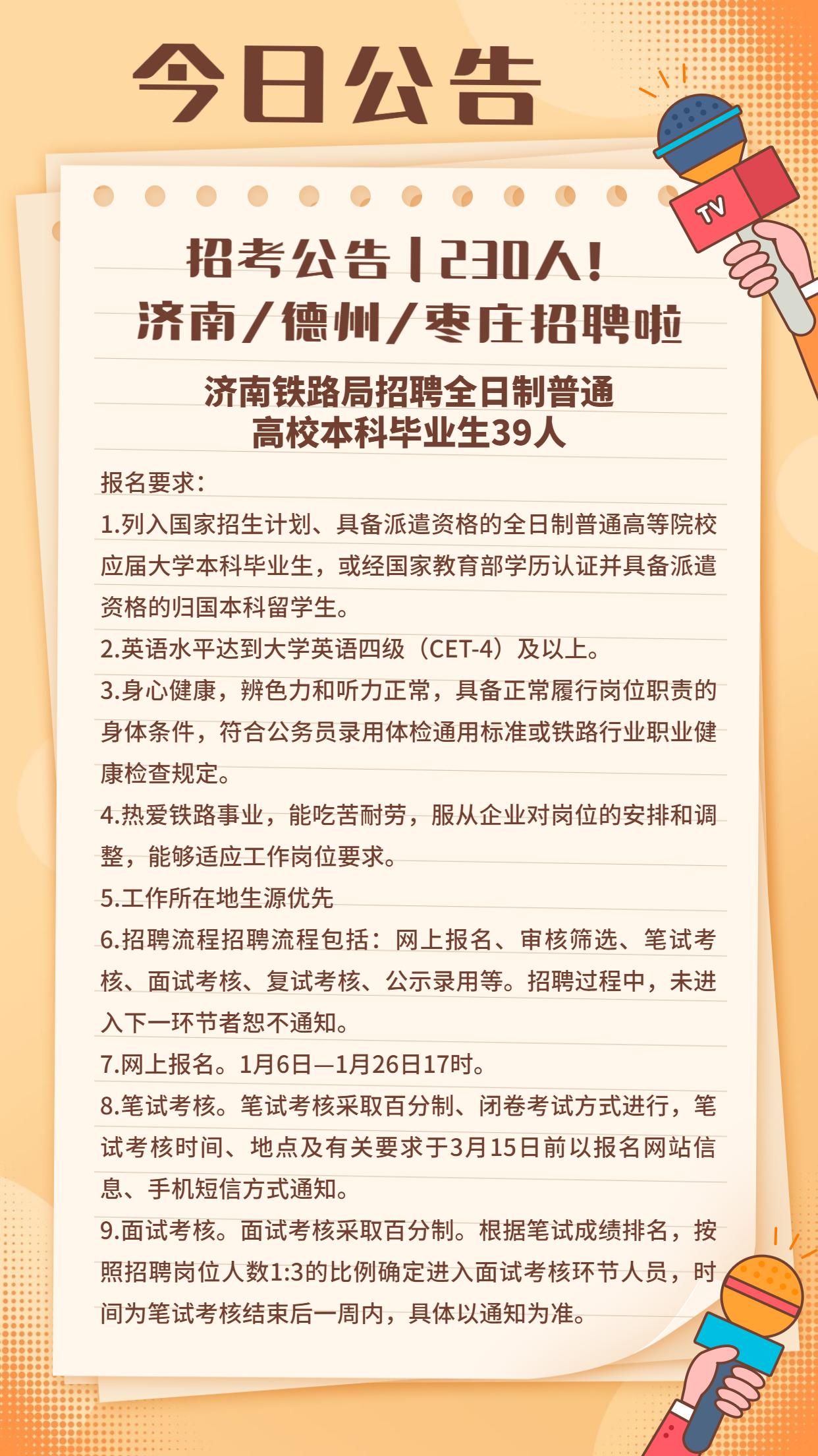 大章丘最新招聘，城市职场动态——机会与挑战并存