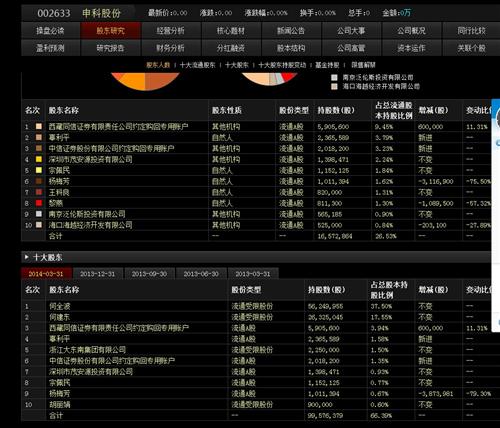 大东南地区发展最新动态及前景展望，今日消息揭秘崭新动态与未来展望