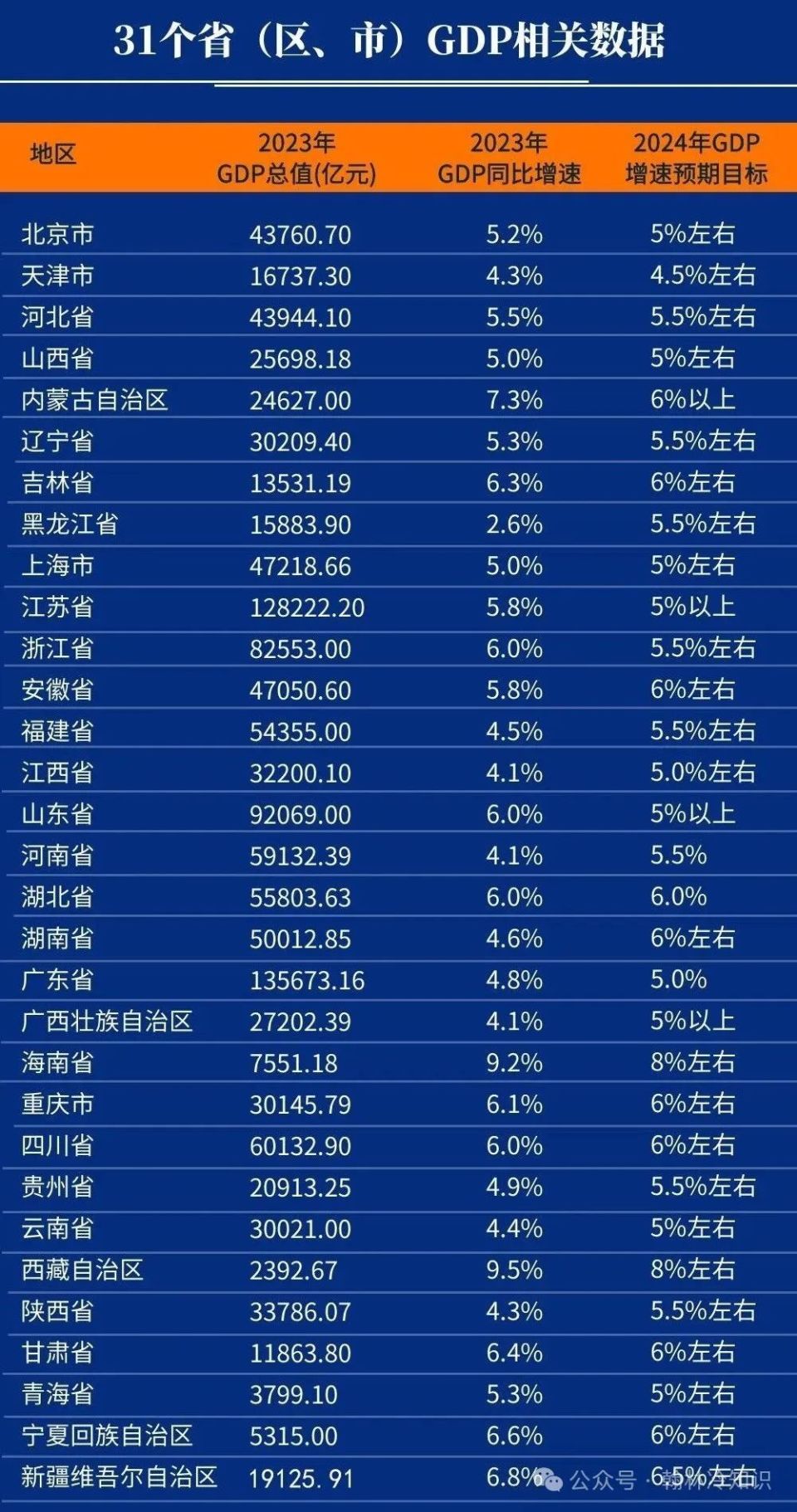 2024年天天彩资料免费大全,重要性分析方法_OP32.739