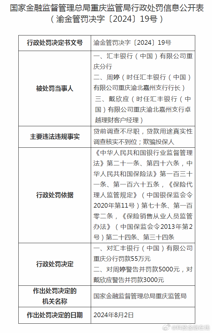 法汇贷最新动态全面解读