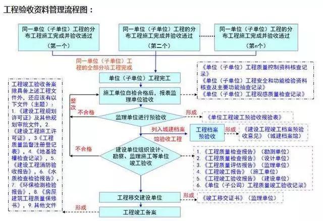 2024新奥资料免费精准175,科学化方案实施探讨_PalmOS29.191