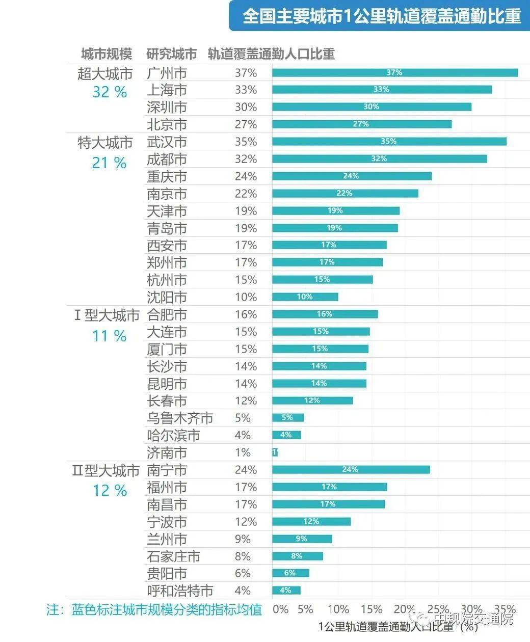 2024全年资料免费大全功能,数据引导计划设计_UHD款72.549