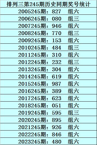 新澳内部资料精准一码波色表,专家分析解释定义_精英版201.124