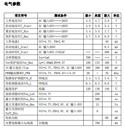 理智追星族 第3页