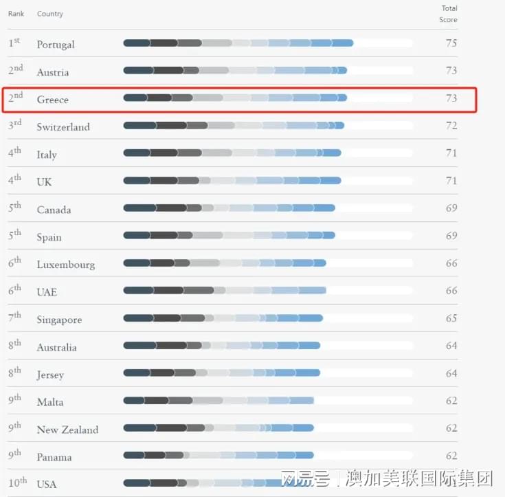 2024年新澳门免费资料,最佳精选解释定义_升级版66.137