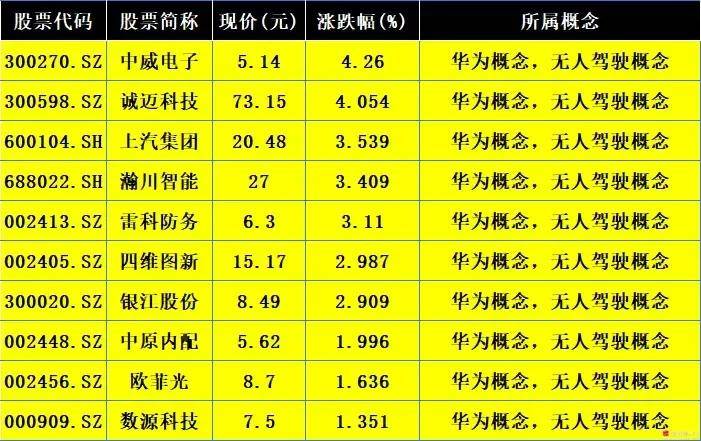 2024澳家婆一肖一特,预测解析说明_1440p69.629