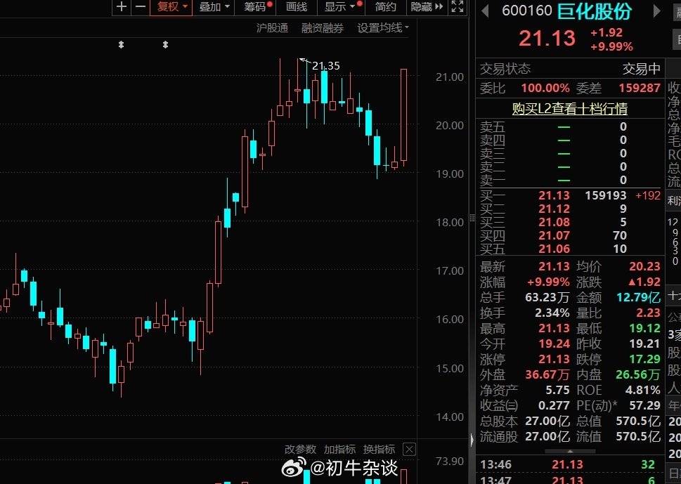 巨化股份股票最新消息深度解读