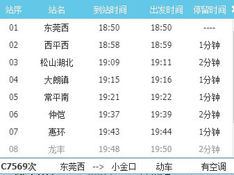 莞惠城轨最新时刻表，连接都市的脉搏快线