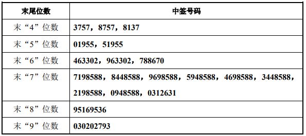 冰糀灬楼茱 第4页