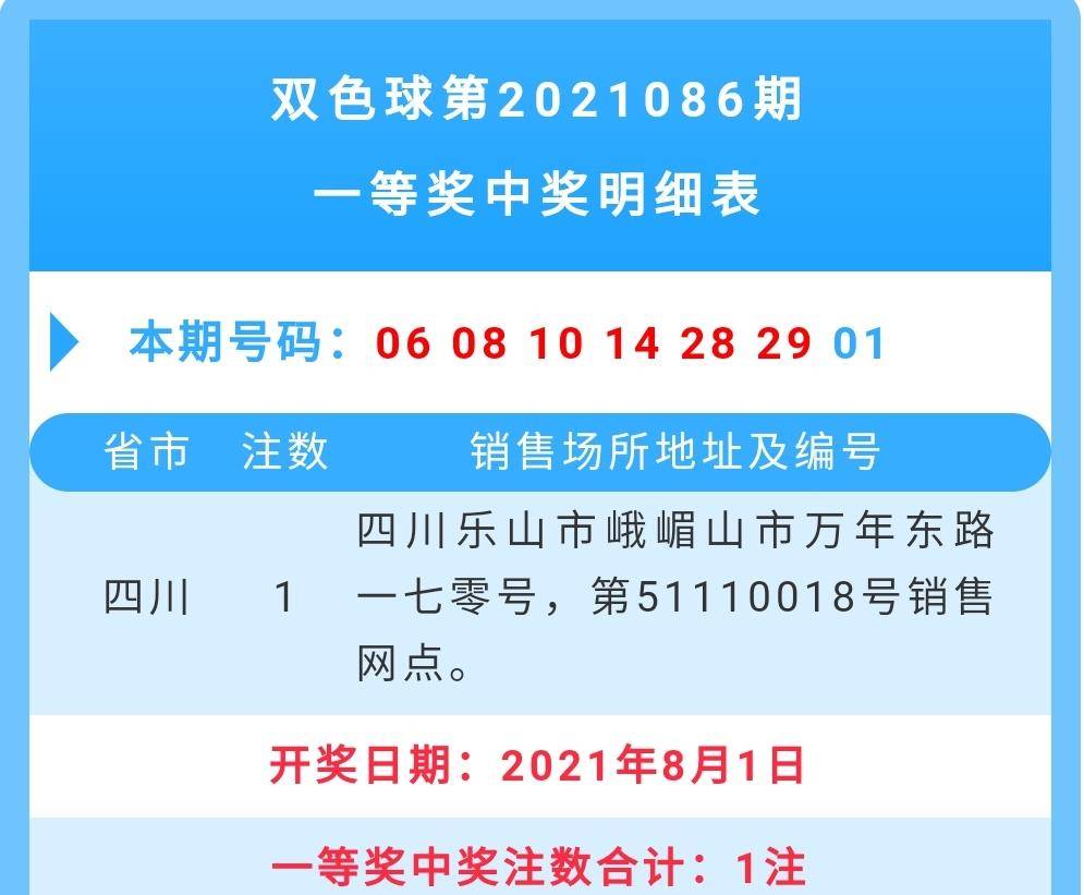 2024今晚开特马开奖结果,稳定性设计解析_M版64.986