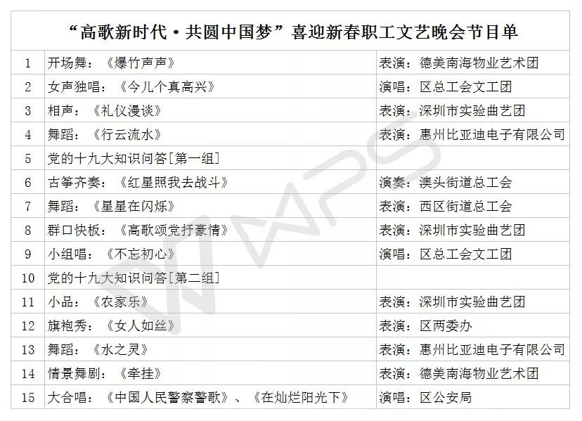 仅有一颗心。 第3页