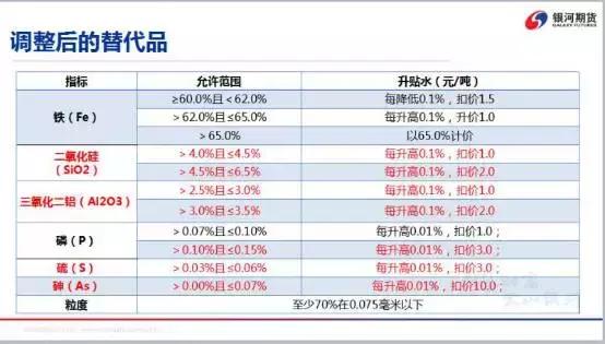 2024新澳门天天开好彩大全孔的五伏,数据分析驱动执行_战略版69.476