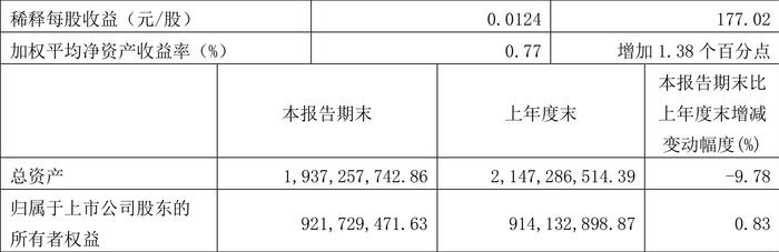 2024澳彩免费资料大全,实证研究解析说明_Deluxe43.709