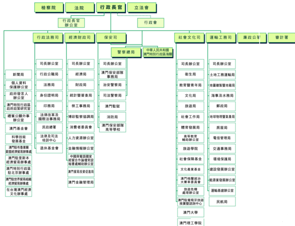 2024新澳门历史开奖记录查询结果,深层策略设计解析_UHD91.278