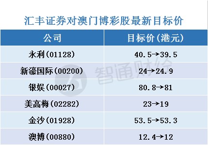 2024年新澳门天天开彩大全,全面解析说明_专属款49.618