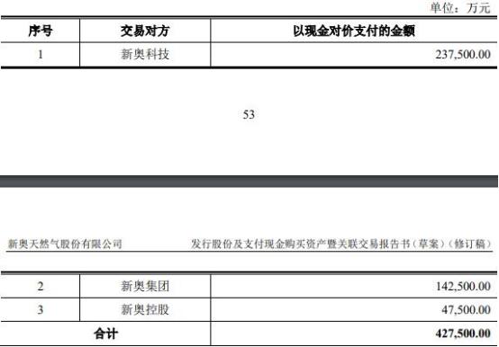 2024新奥全年资料免费公开,现状评估解析说明_入门版94.254