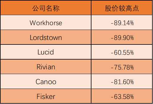 星辰大海 第4页