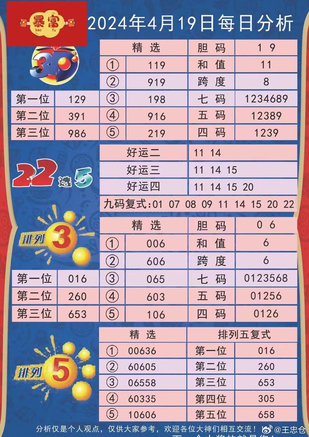 2024年新奥特开奖记录查询表,数据整合策略解析_3D82.546