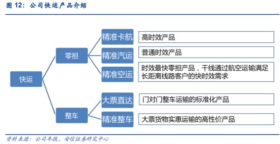 2024新奥资料免费精准175,标准化流程评估_试用版49.103