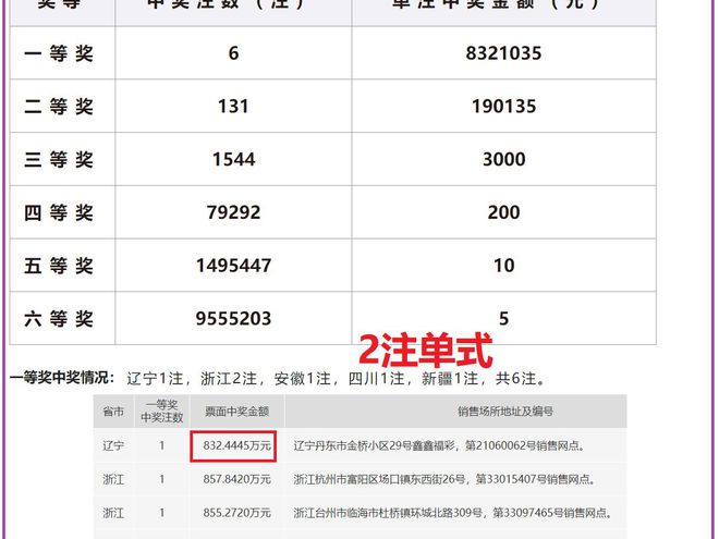 2024新奥历史开奖记录表一,高效设计计划_专属款83.524