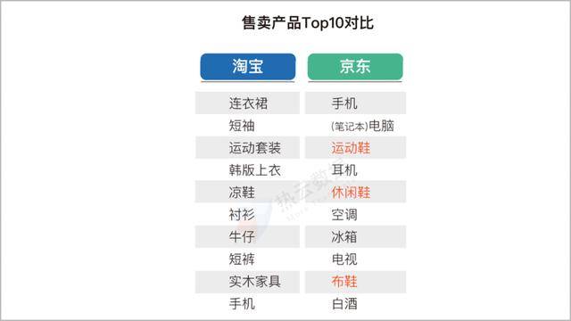 2024年新澳门开奖结果查询,数据资料解释定义_app68.856