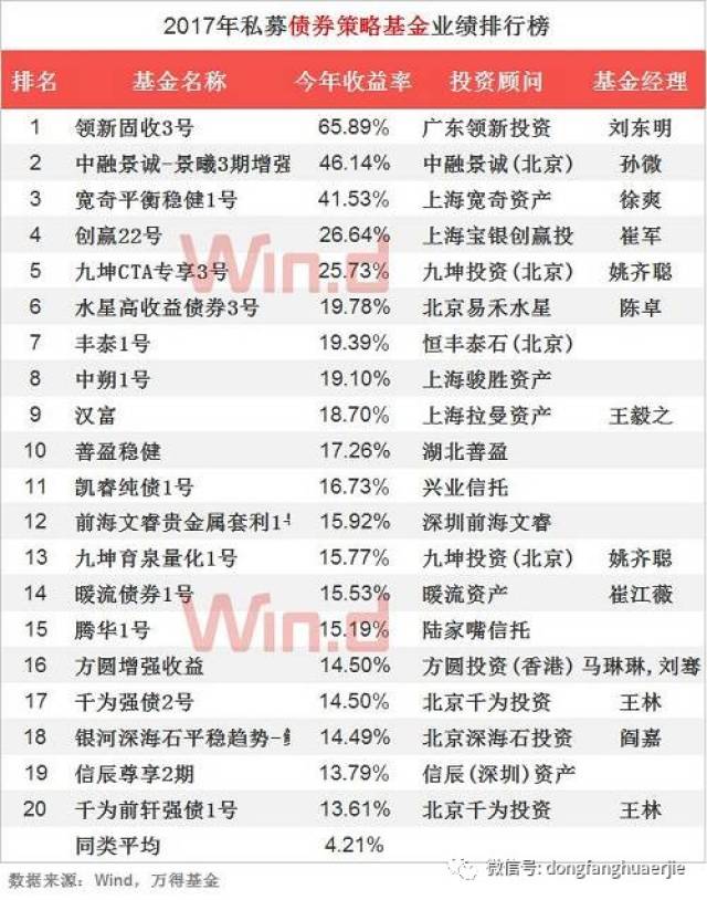 2024新奥资料免费精准,收益成语分析落实_OP96.865