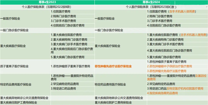 2024年正版资料免费大全功能介绍,系统化推进策略探讨_尊享款36.104