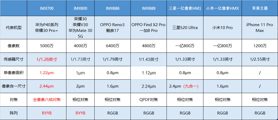 2024澳门天天六开好彩开奖,实时数据解释定义_X77.231