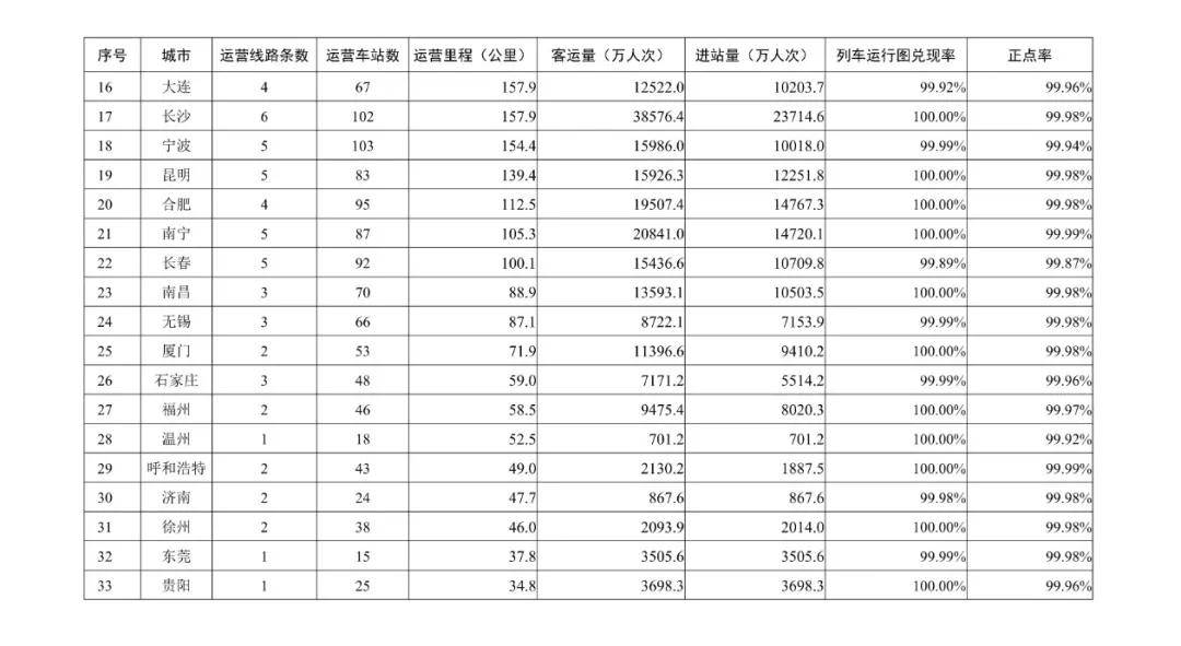 2024新奥历史开奖记录表一,深入数据执行应用_复刻款15.406