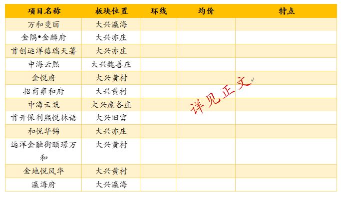 Soar丶等待 第3页