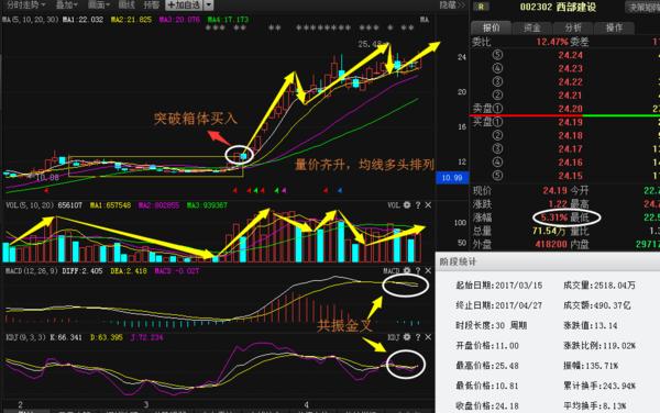 000725最新消息全面解读与分析