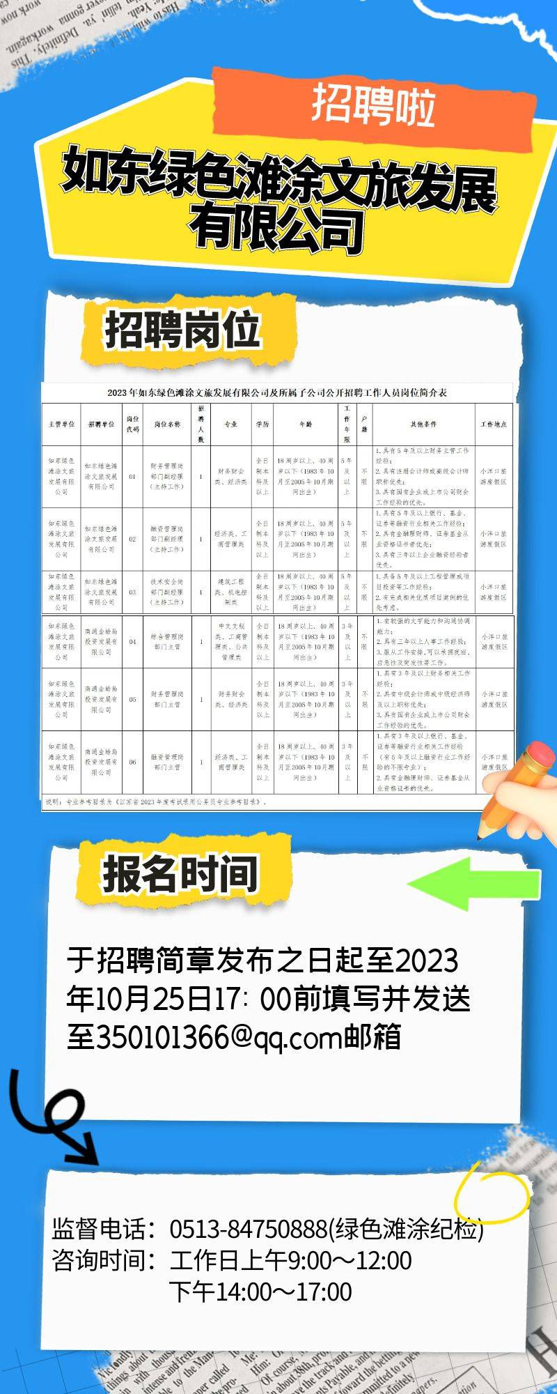 东洋口最新招聘信息汇总