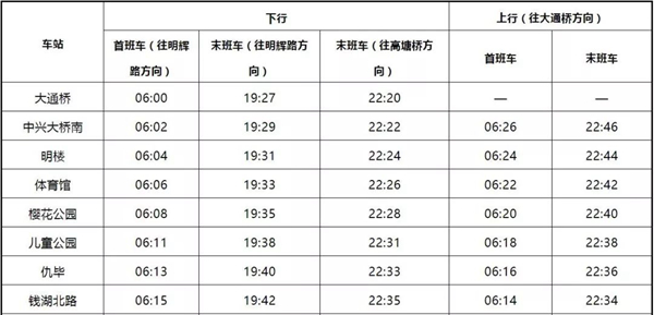 奉卫线最新时刻表，出行规划与便利性的完美结合指南