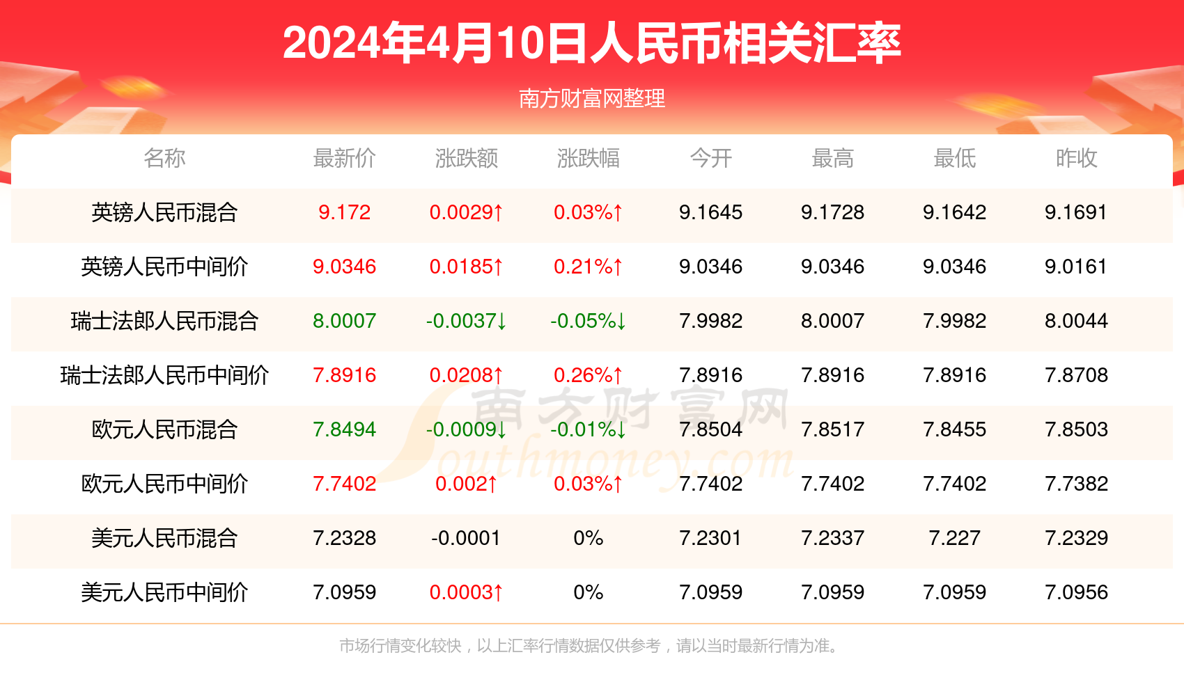 2024正版澳门跑狗图最新版今天,深入数据应用计划_超值版17.628