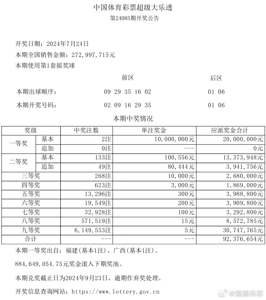 一肖中持一肖100%,确保成语解释落实的问题_旗舰款46.229