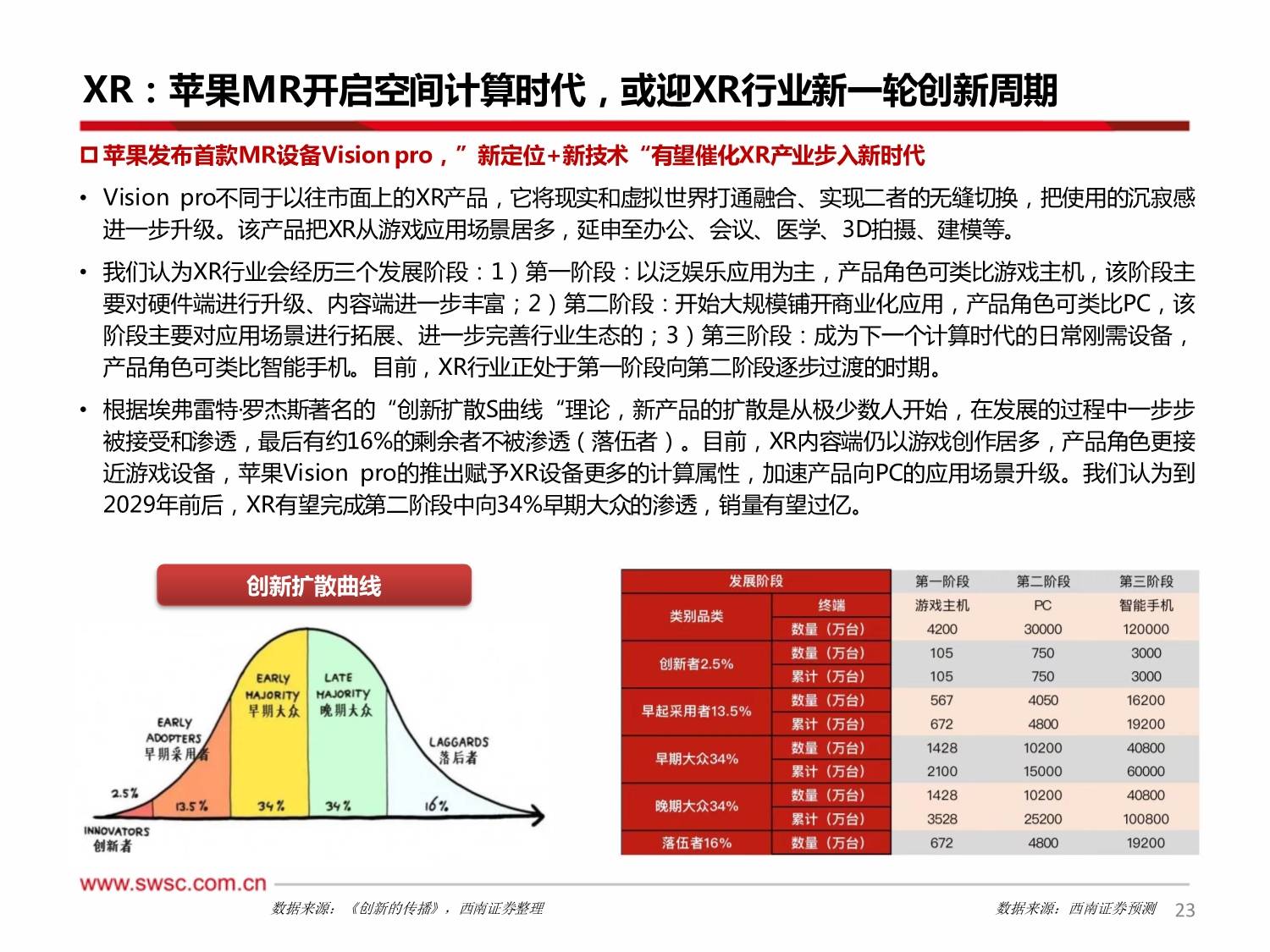 2024最新奥马资料,新兴技术推进策略_苹果58.901