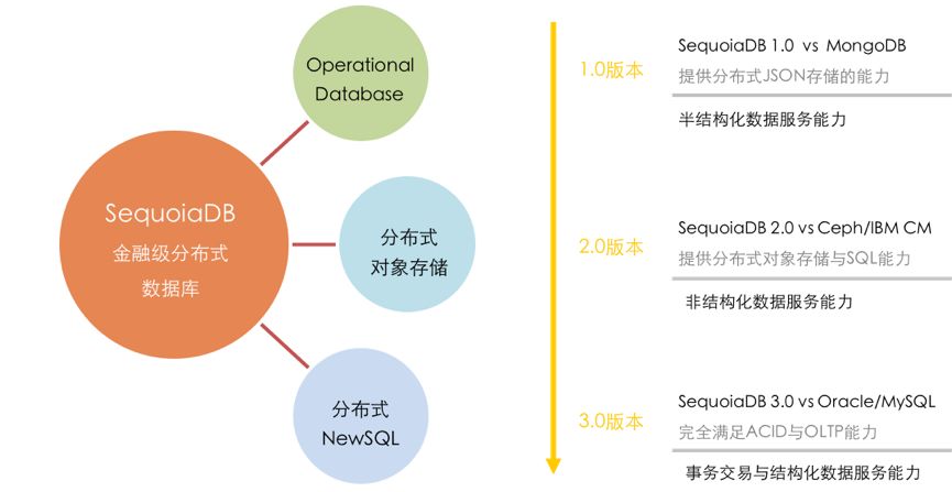 2024年澳门开奖记录,数据解析设计导向_LT16.162