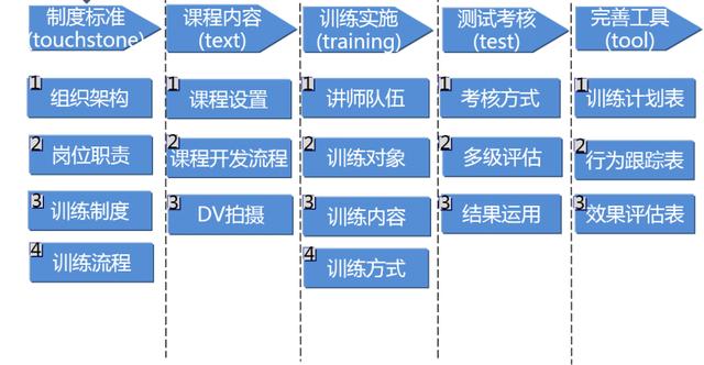 姐丶就是如此完美 第3页