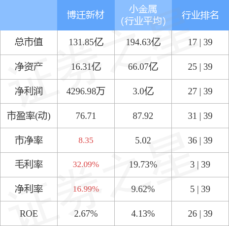 じ☆乄镎ve雨 第3页