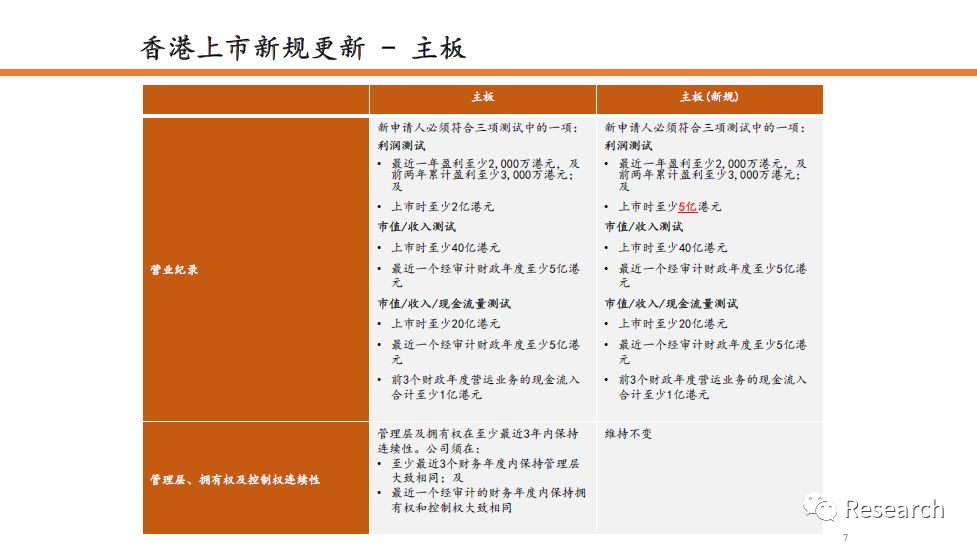 2024香港全年免费资料,实际解析数据_FHD18.662