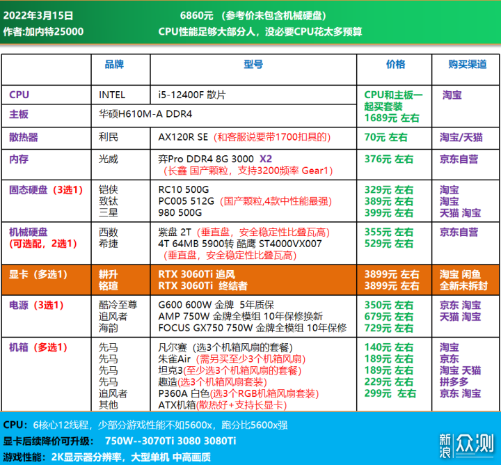 2024澳门天天开好彩大全第65期,适用实施策略_Tizen17.291