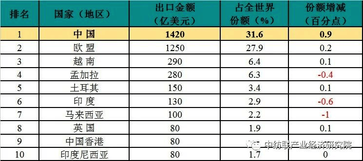 ￡乱战★情魔彡 第4页