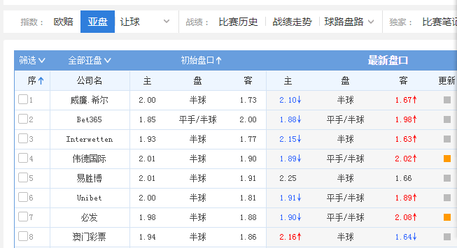 2024年新澳门今晚开奖结果开奖记录,具体步骤指导_试用版78.356