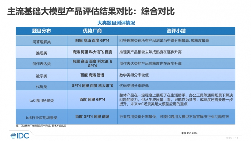 新奥内部长期精准资料,标准化程序评估_冒险款75.119