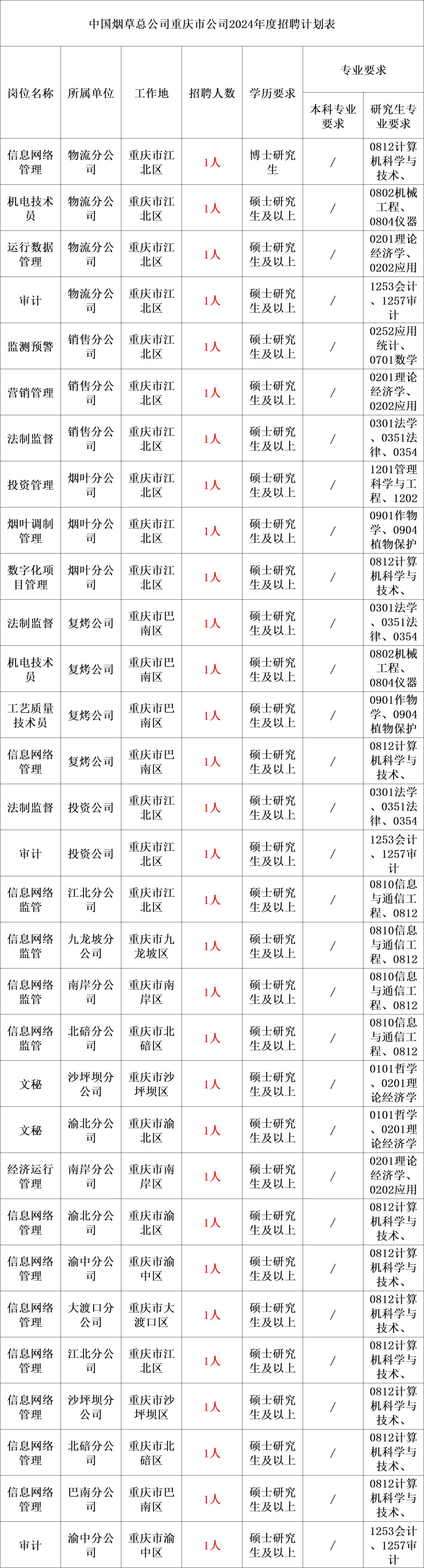 2024新澳门天天开彩大全,仿真技术方案实现_MT27.145